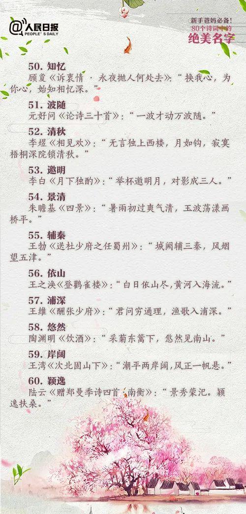 非唐姓宝宝取名原则