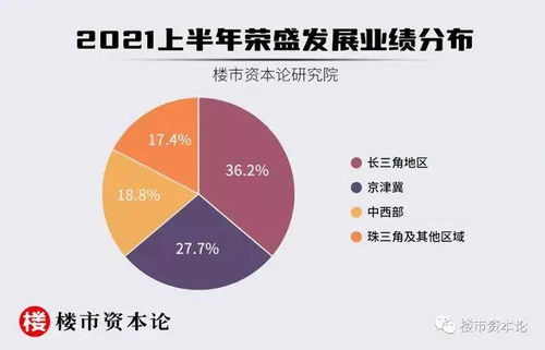 3. 财星飞布：顺应天时地利提升机遇