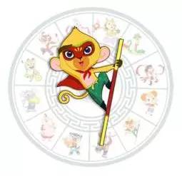 十二生肖财运方位分别指什么？