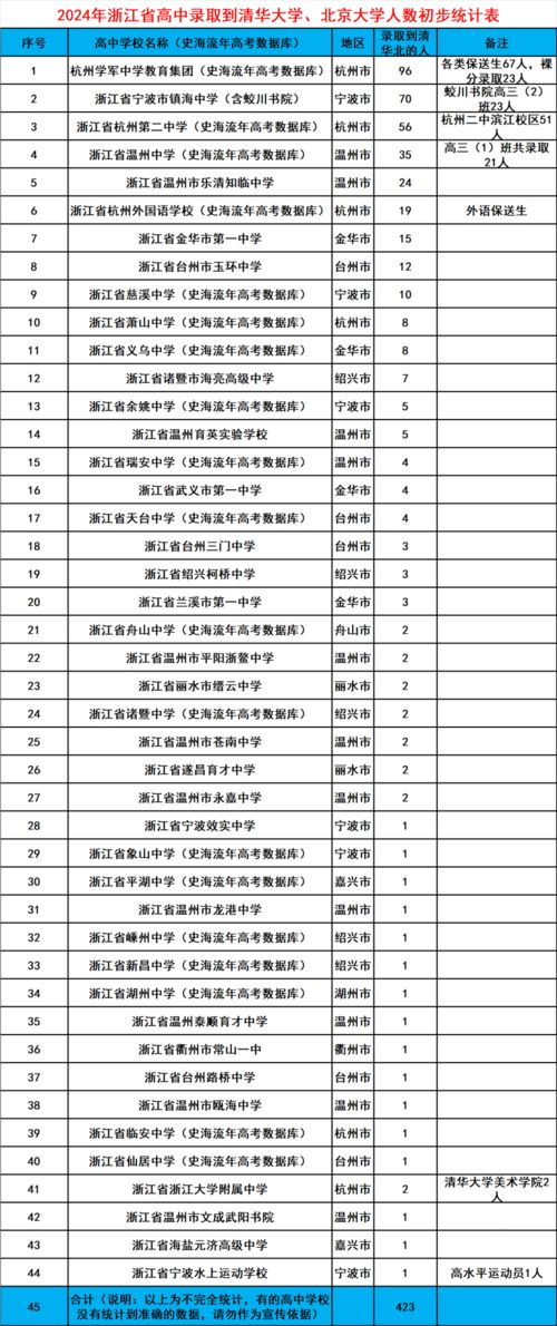 2026年一月考试吉日和求学吉日具体时间是什么？