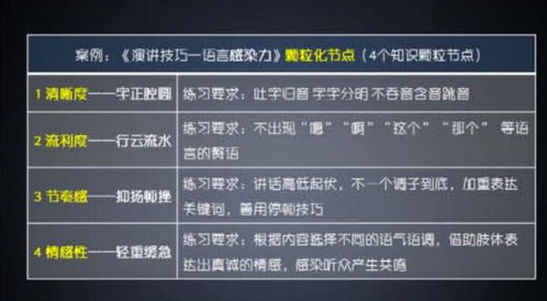 1. 基于“钱”的变种：
