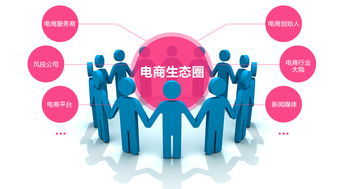 四、电商平台与“买而不堪”的反思