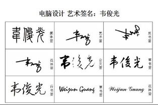 黄怡华名字八字打分，正版姓名学字库如何改写为？