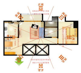 外接电梯对住宅风水有影响吗？