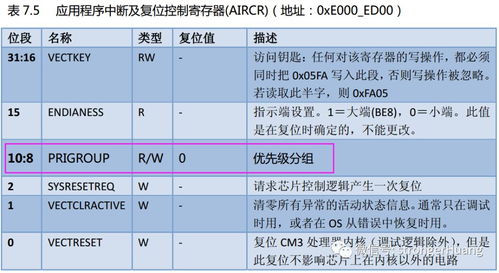 材质选择：耐久性与防护性能的核心决定因素