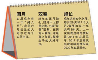 1. 天文位置与星宿分布