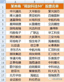 六、 结论与反思