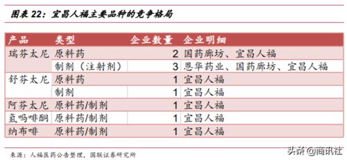 社会周边环境行为特征与被盯上的人群分类