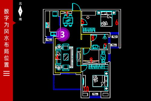 室内通风采光的重要性