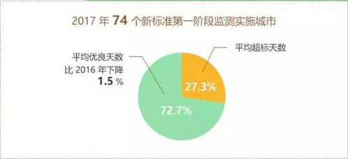 心理层面的积极转变