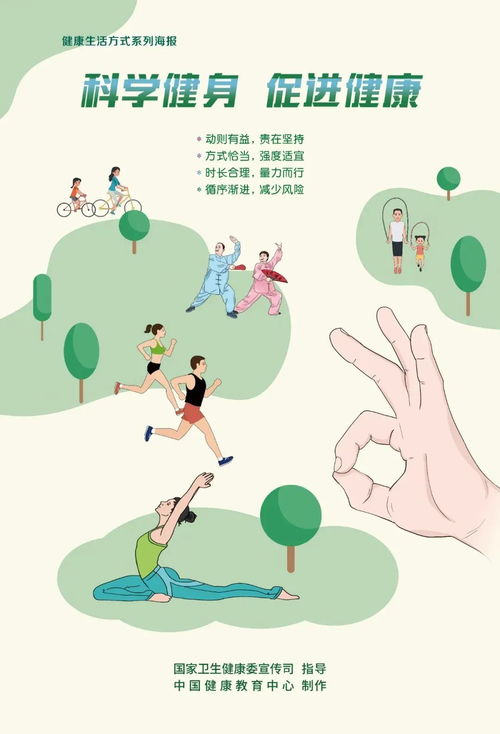 1. 良好生活习惯的培养与运势的良性互动