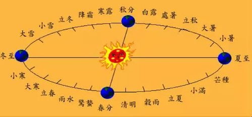 ：择吉学视域下的时间哲学与2025年8月26日的多维审视