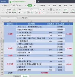 行程:没打卡迪士尼の五天四夜—我们在香港『捡』故事