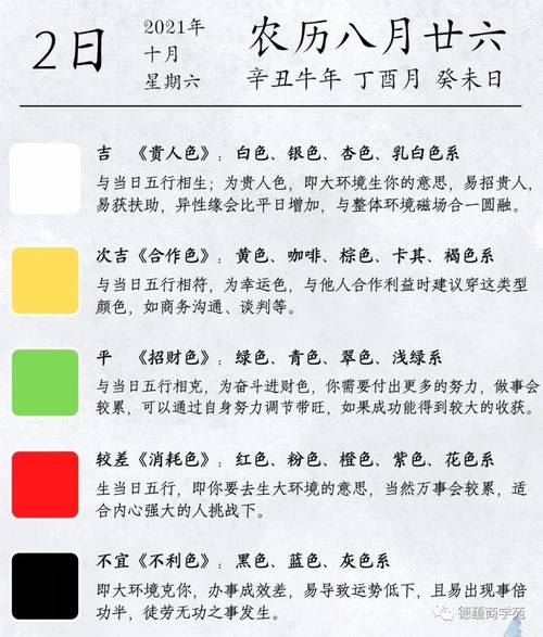 4. 诞生于1988年9月27日之人——案例聚焦点