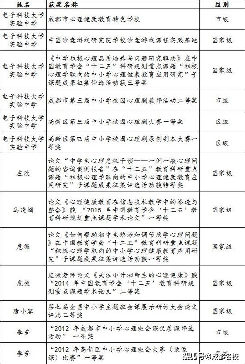 ：家居风水与家政服务的玄学关联性探究