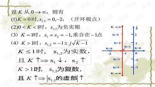 一、 文昌位之定义及其理论根基