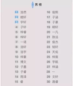 “然”字的玄学解读（纯属瞎扯）