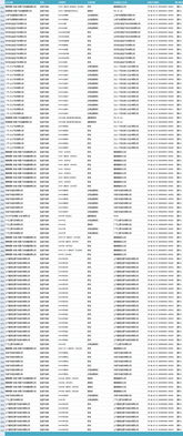 2025年12月本命年提车吉日是哪一天？