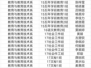 姓名学解析成功运