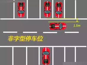 车位风水到底有多重要