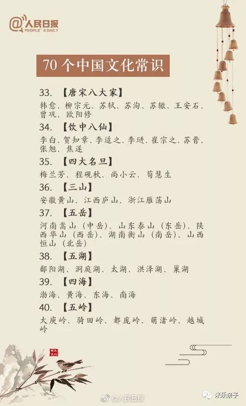 1. 生肖文化：时间观念与性格推测