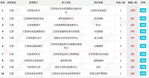 二、 2026年1月出殡吉日的初步筛选