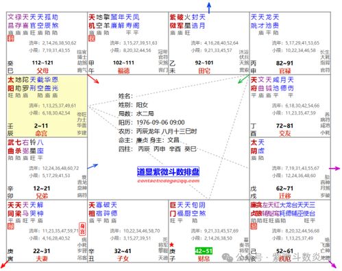 紫微星：官禄主宰之忠厚老成