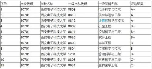 3.1 五行与水晶柱材质的关系