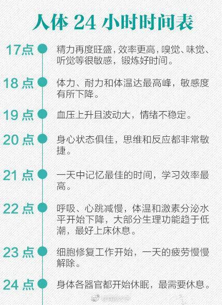 饮食调摄与作息规律的重要性