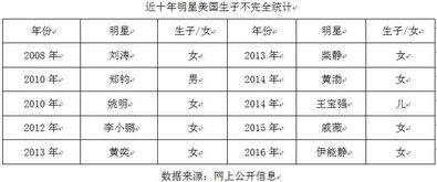 3. 综合评价与到头来决策机制