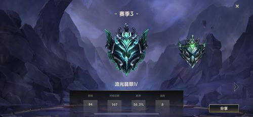 S19赛季高端局中，哪四位射手是必须禁用的？