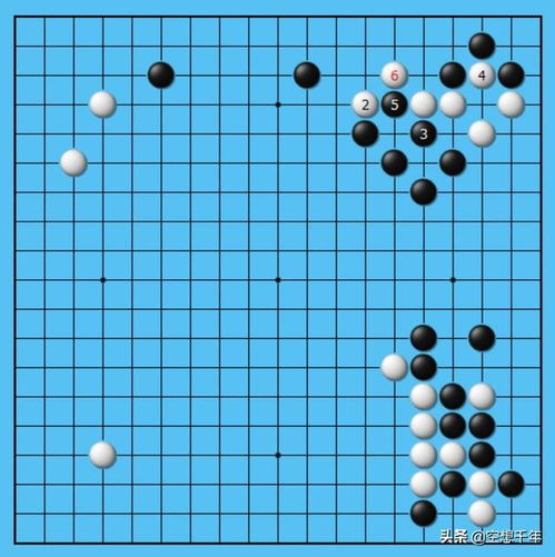 白色：金元素的基础色调与纯净象征
