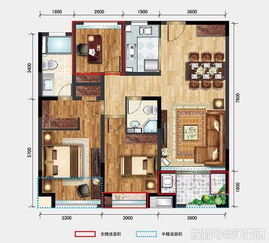 一、 风水理论基础与屋宇选址原则