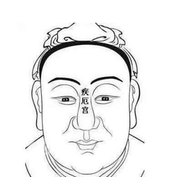 倪海厦讲解面相中，如何通过面相判断一个人算命时是否缺钱？