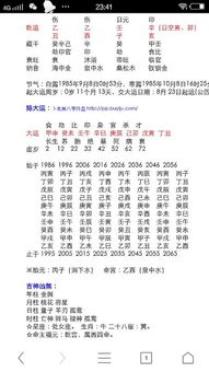 如何判断自己的八字硬不硬？