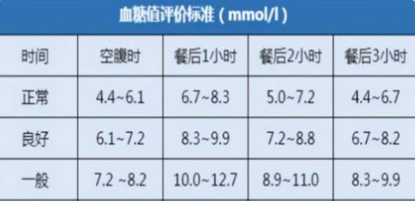 地域差异对八字分析的影响