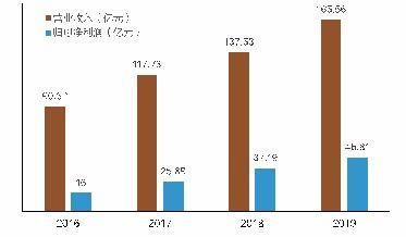 理论基石与方法论体系的深度解析