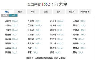 全国同名同姓概率查询，我的姓名缘分复合几率是多少？