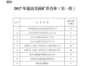 行业差异化分析：命名吉日与产业特性的交互关系