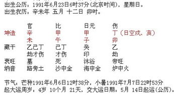 1.2 五行视角下的解释