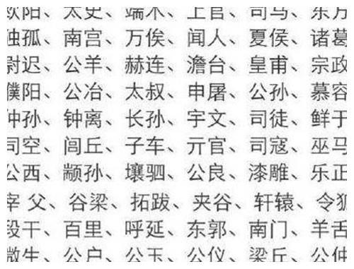 复姓的文化内涵与民族融合的见证