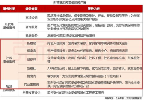 昆明哪里有算命和风水服务，两者有什么区别？