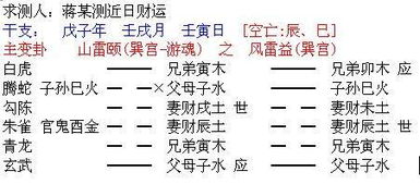 六爻妻财爻旺相时如何巧妙平衡聚财与守财之道？