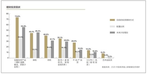 研究方法与资料来源