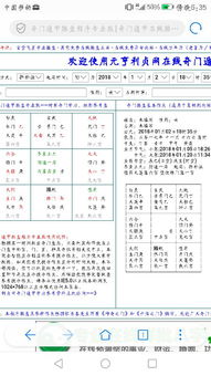 一、 工作岗位属性判断的基本原则