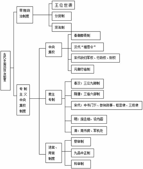 红帽认证体系概述与层次划分