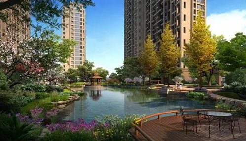 社区参与度提升策略