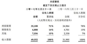 一、 定义与基本概念