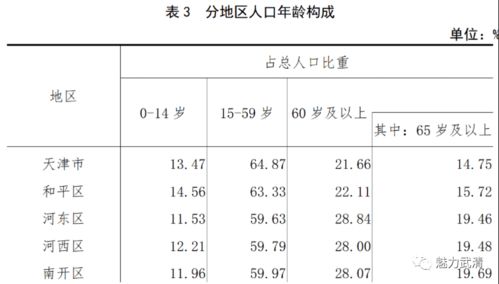 珠宝开光， 吉日的选择与传统方式文化底蕴的紧密联系