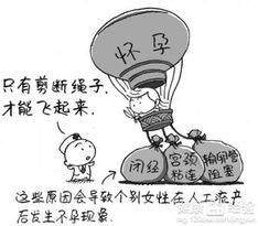 一、  闭经：不仅仅是月经不调